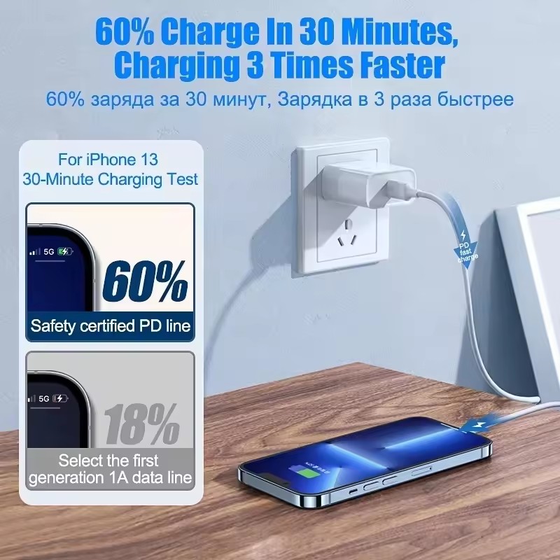 20 ชิ้นสําหรับ Apple iPhone 15 - Tech Accessories Apple บทวิจารณ์และราคา