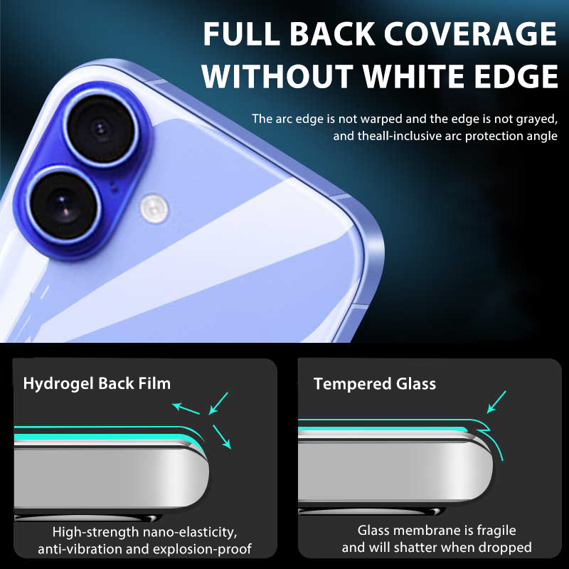 4-1PcsกลับHydrogelฟิล์มสําหรับ - Tech Accessories Apple บทวิจารณ์และราคา