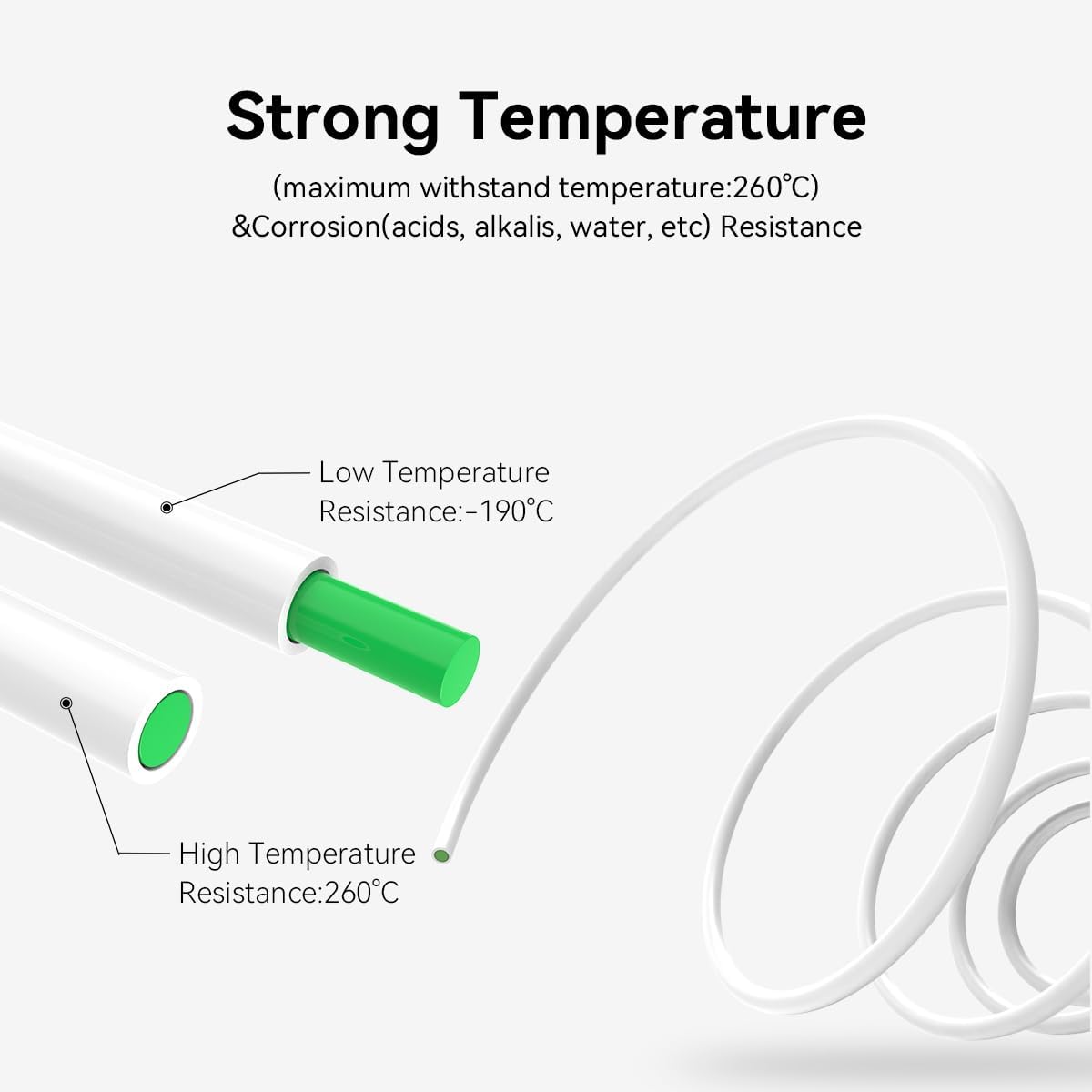 Creality K1 Series PTFE Tubeชุ - Tech Max Accessories บทวิจารณ์และราคา